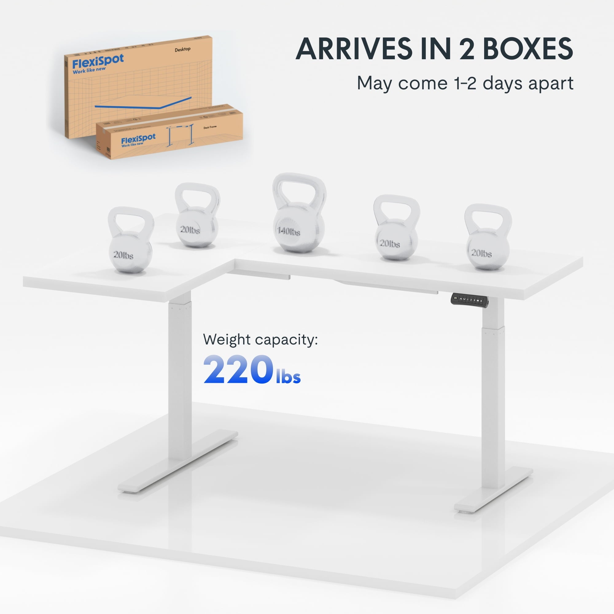 FLEXISPOT  71"x48" L Shaped Height Adjustable Standing Desk Dual Motor Corner Desk White Computer Desk with Splice Board
